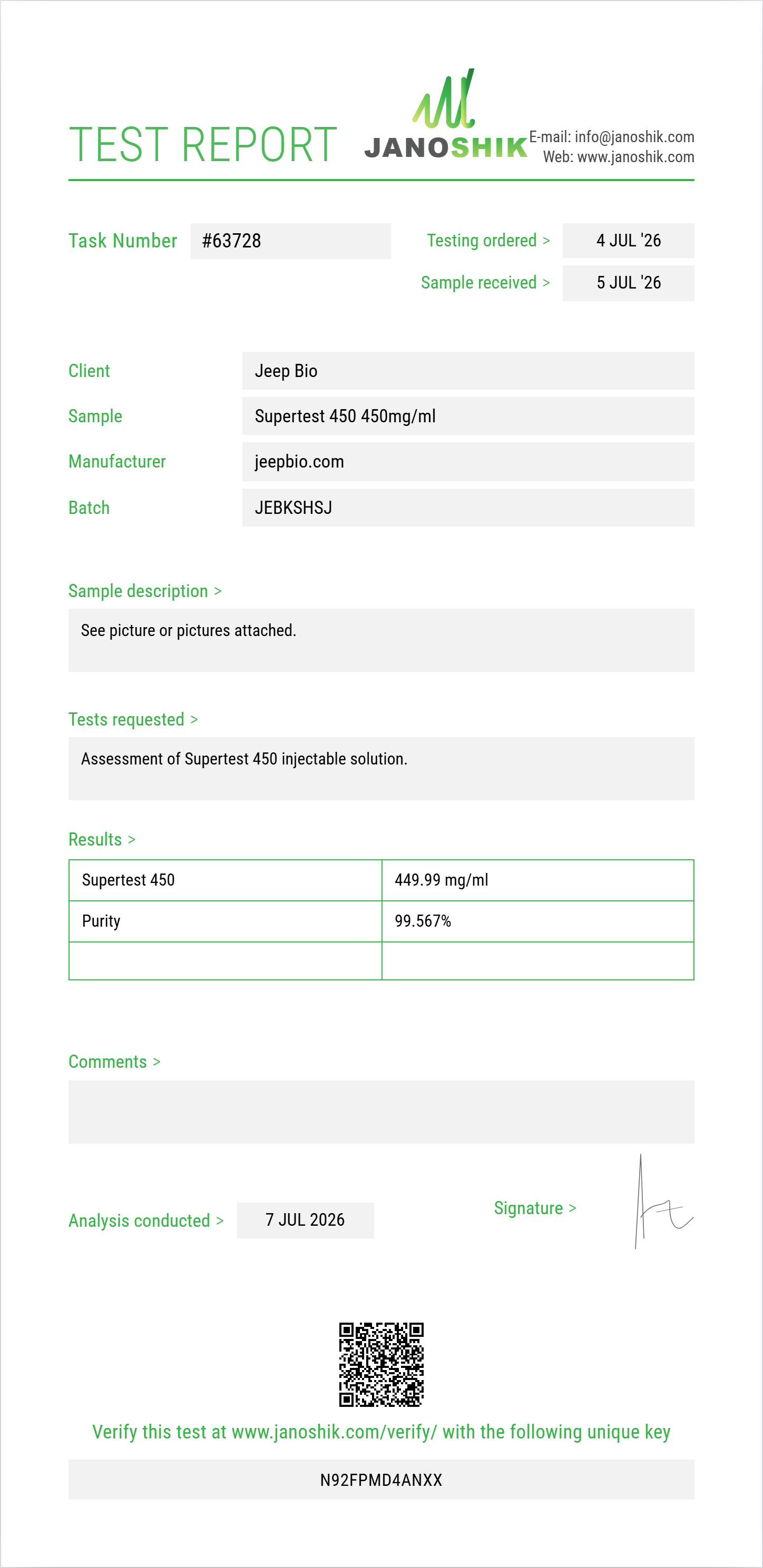 Supertest 450 Purity (HPLC) report by Janoshik Analytical
