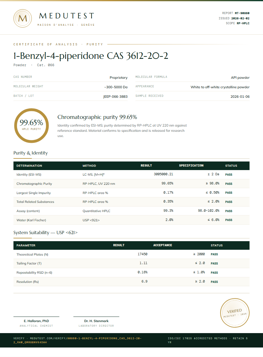1-Benzyl-4-piperidone CAS 3612-20-2 Purity Test Report by Medutest