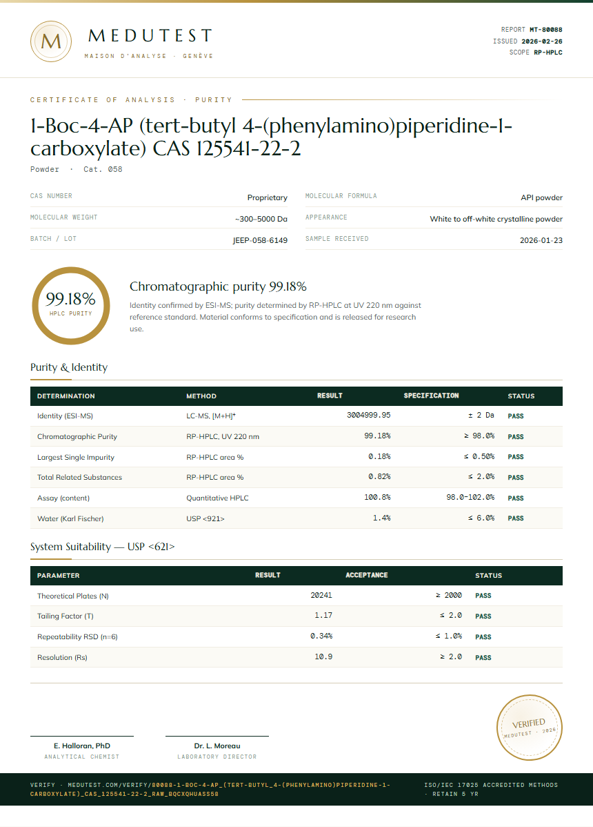 1-Boc-4-AP (tert-butyl 4-(phenylamino)piperidine-1-carboxylate) CAS 125541-22-2 Purity Test Report by Medutest