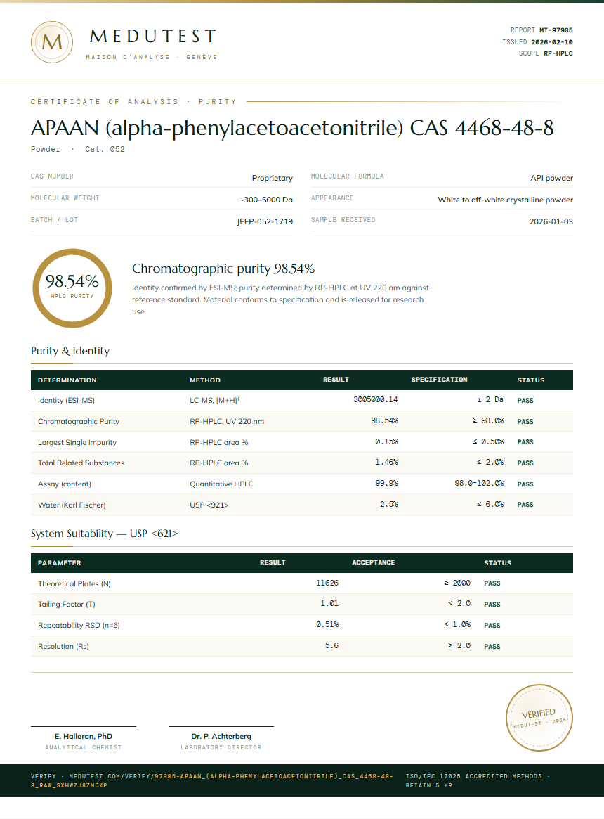 APAAN (alpha-phenylacetoacetonitrile) CAS 4468-48-8 Purity Test Report by Medutest