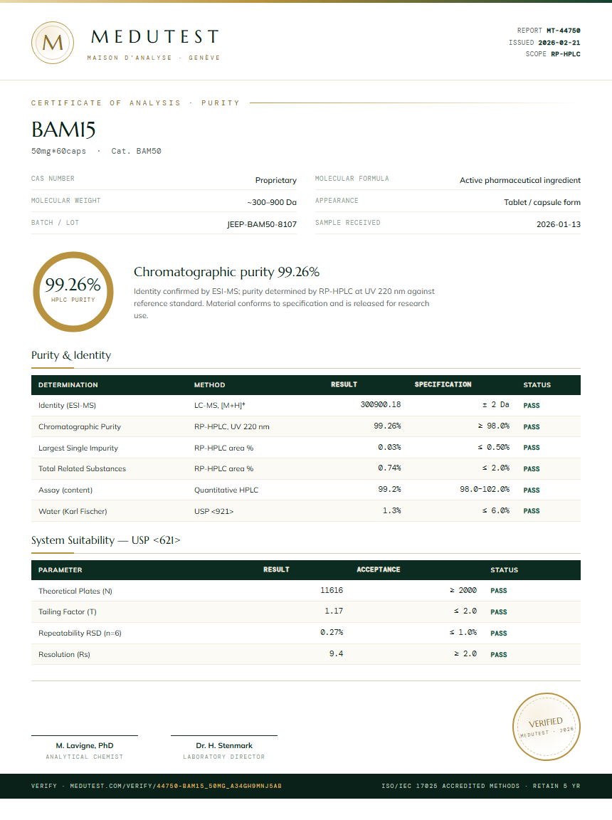 BAM15 Purity Test Report by Medutest