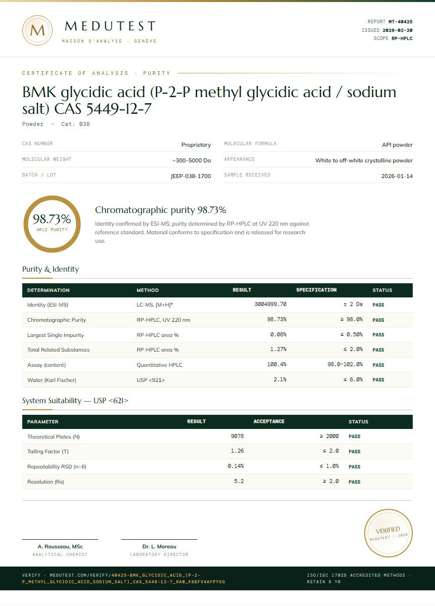 1-Testosterone Cypionate (DHB) Raw Purity Test Report by Medutest