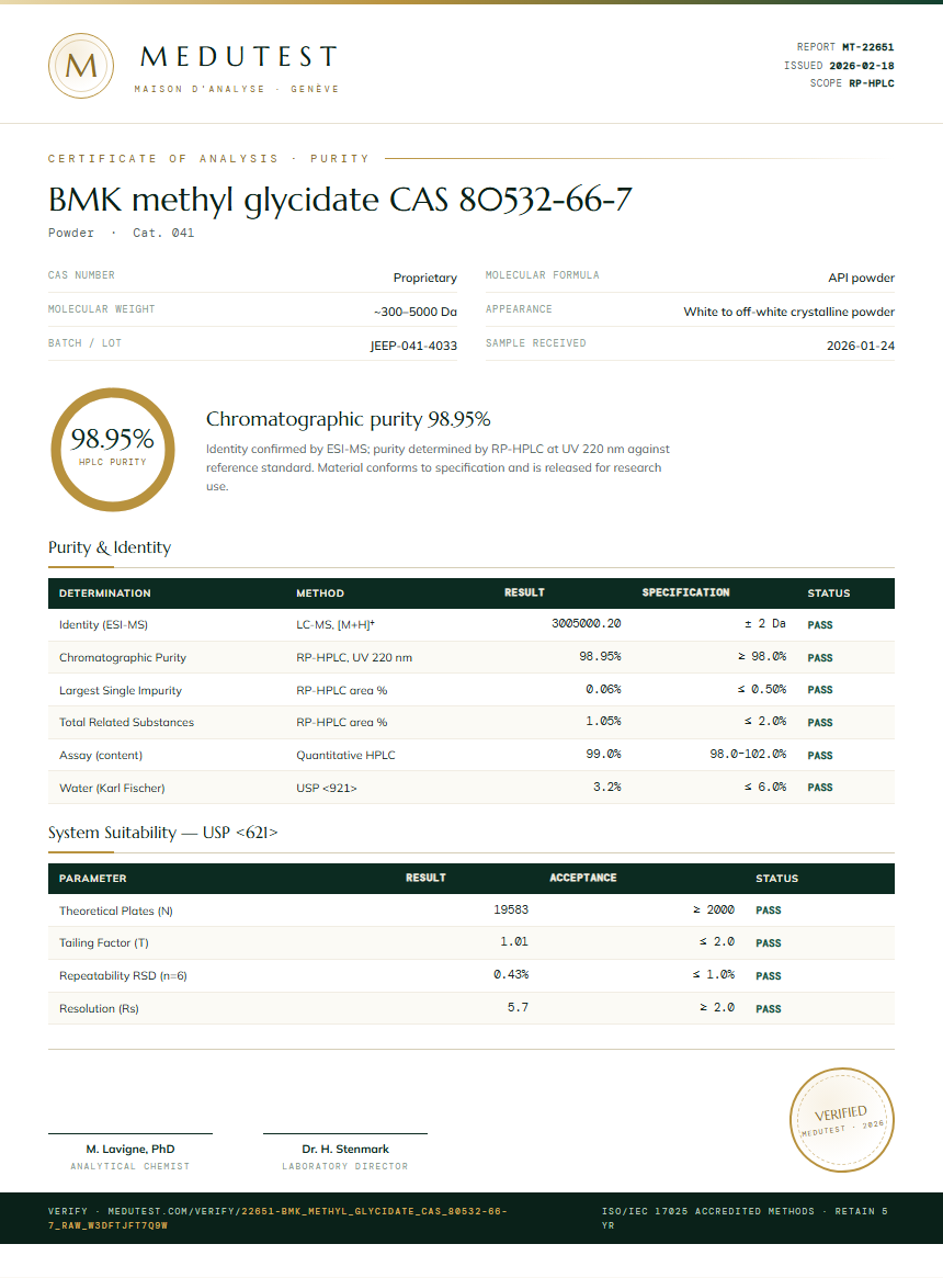 BMK methyl glycidate CAS 80532-66-7 Purity Test Report by Medutest