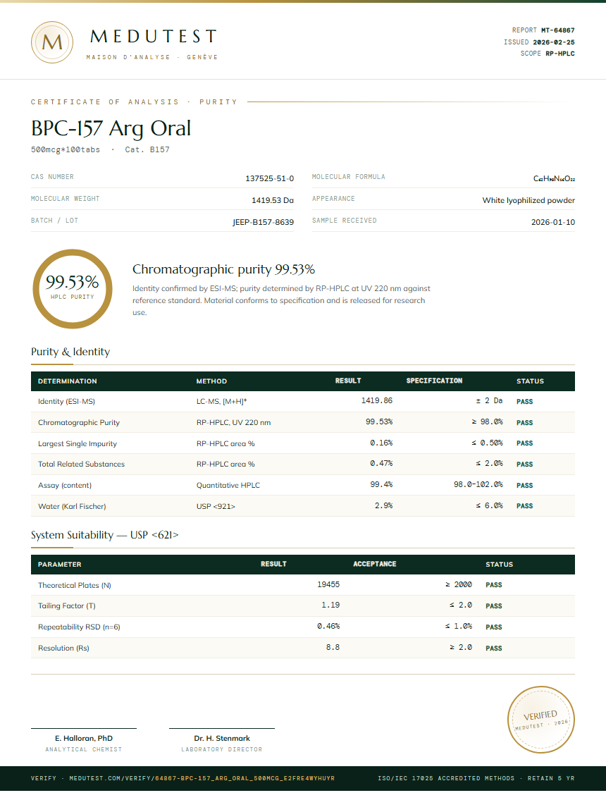 BPC-157 Arg Oral Purity Test Report by Medutest