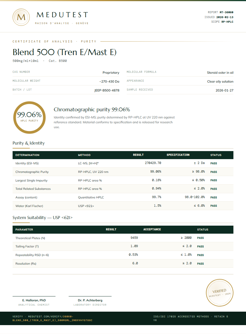 Blend 500 (Tren E/Mast E) Purity Test Report by Medutest