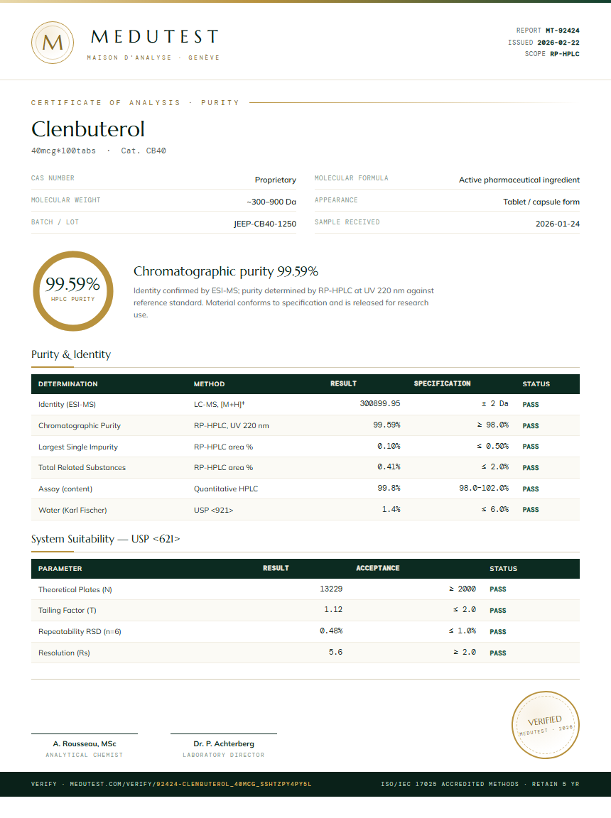 Clenbuterol Purity Test Report by Medutest