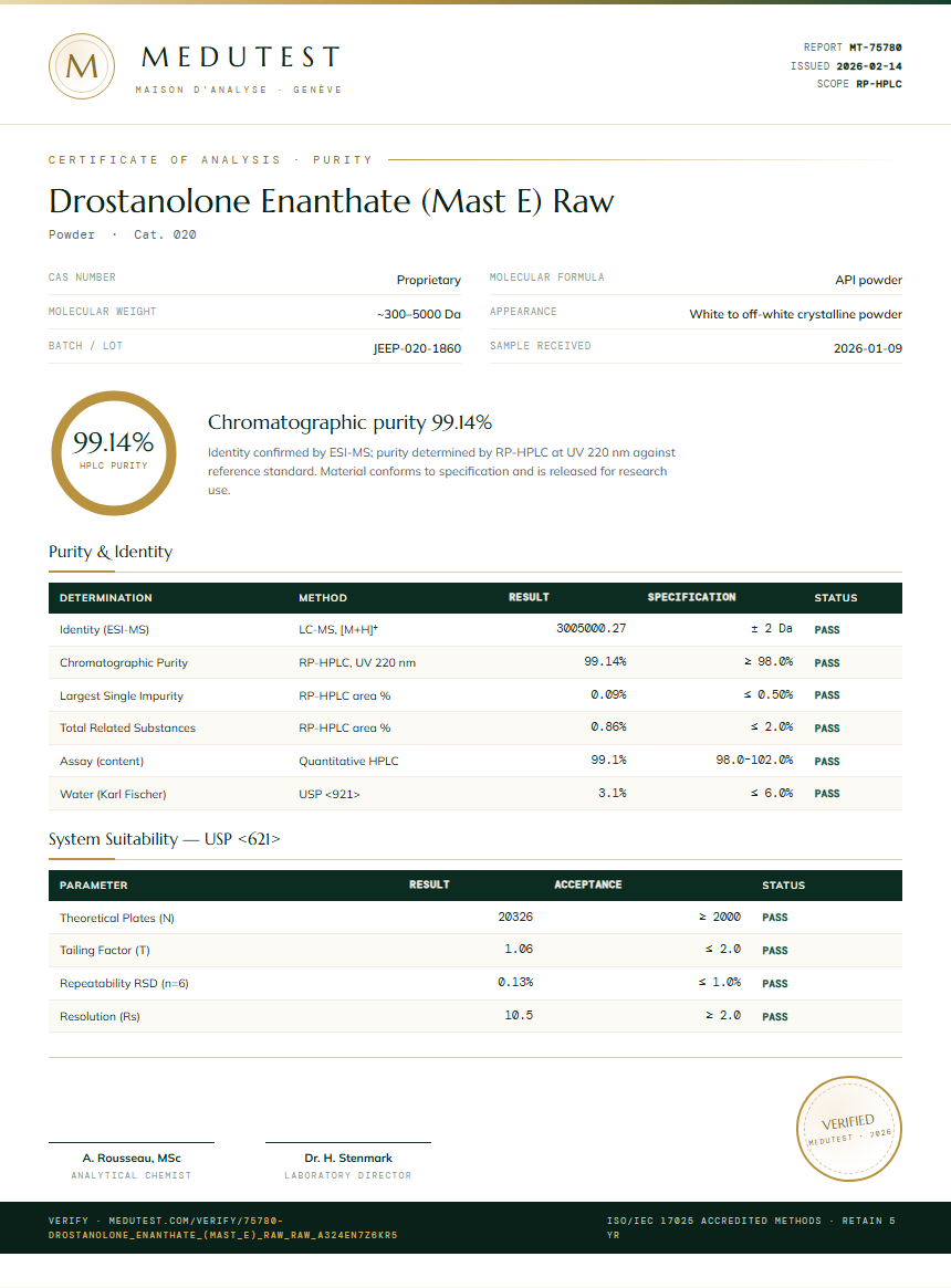 Drostanolone Enanthate (Mast E) Raw Purity Test Report by Medutest