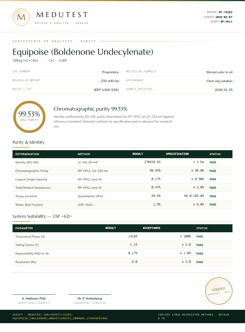 Equipoise (Boldenone Undecylenate) Purity Test Report by Medutest