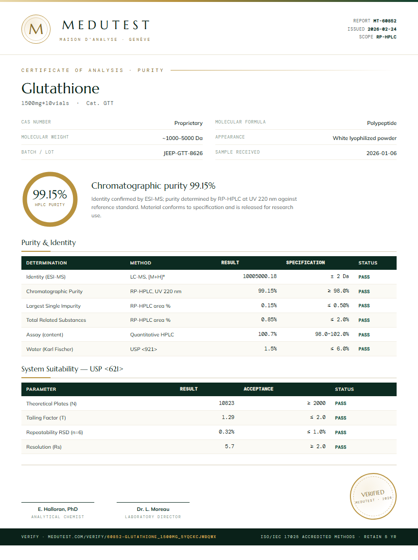 Glutathione Purity Test Report by Medutest