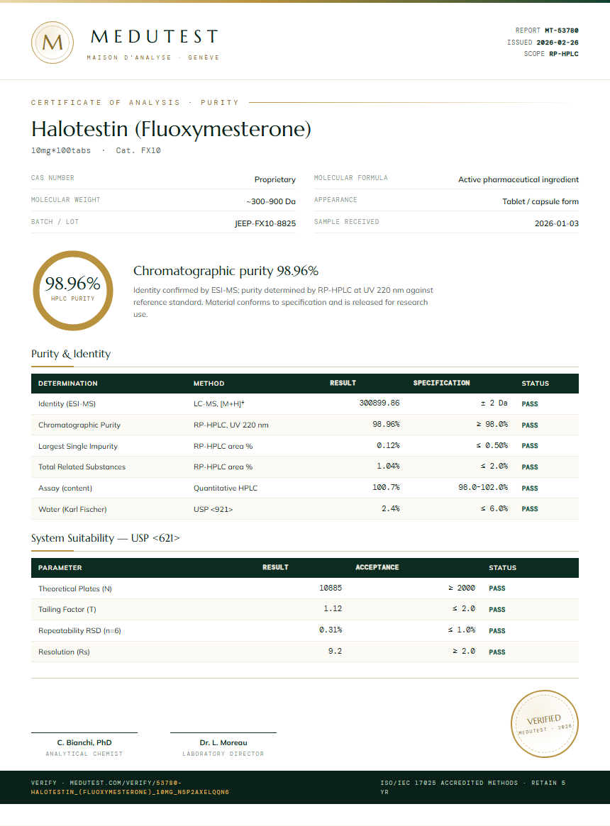 Halotestin (Fluoxymesterone) Purity Test Report by Medutest
