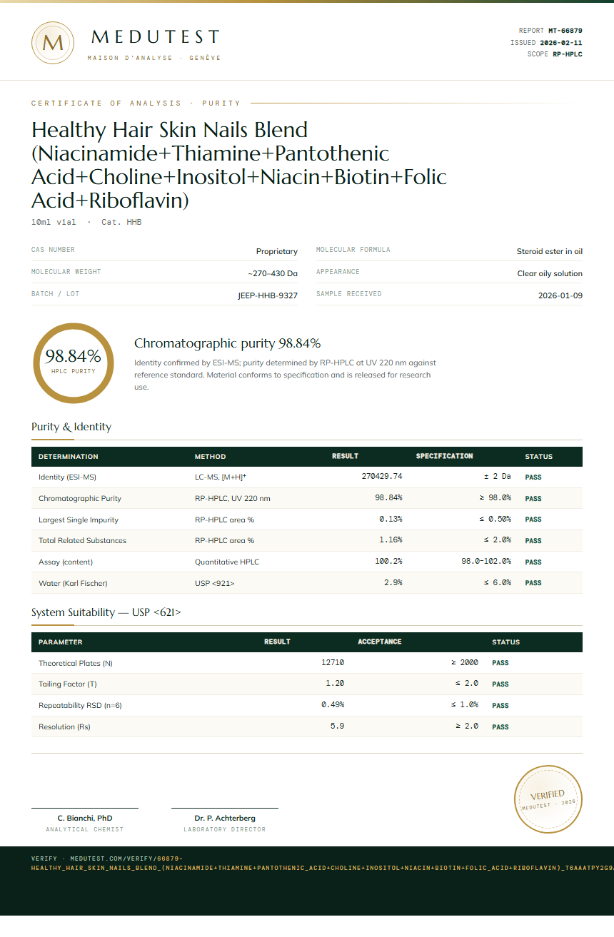 Healthy Hair Skin Nails Blend (Niacinamide+Thiamine+Pantothenic Acid+Choline+Inositol+Niacin+Biotin+Folic Acid+Riboflavin) Purity Test Report by Medutest
