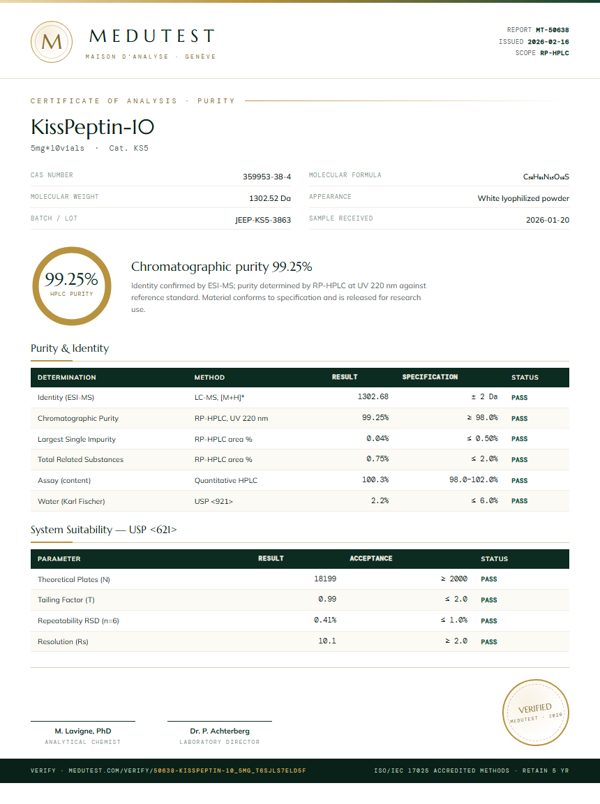 KissPeptin-10 Purity Test Report by Medutest