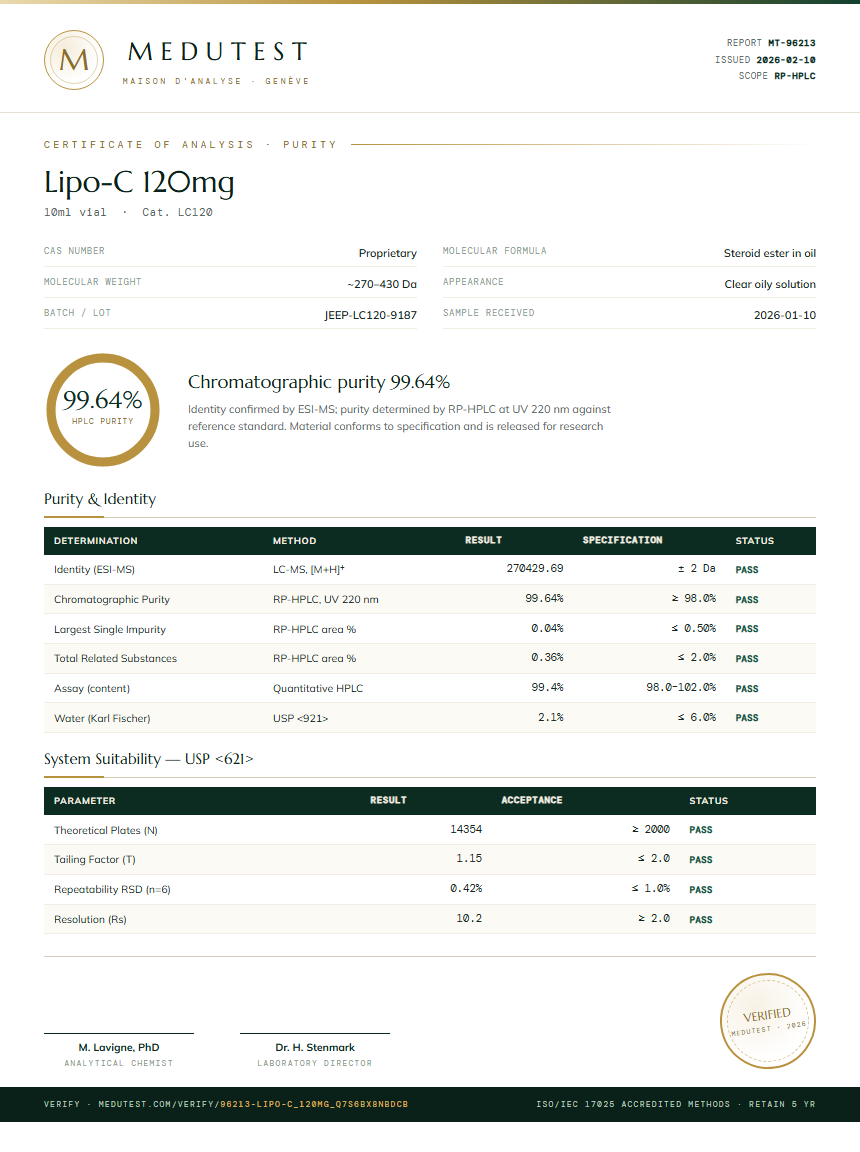 Lipo-C 120mg Purity Test Report by Medutest