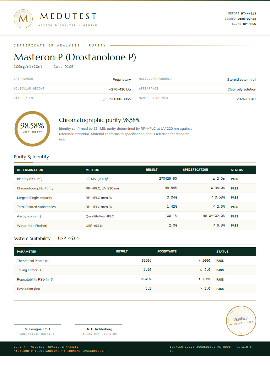 Masteron P (Drostanolone P) Purity Test Report by Medutest