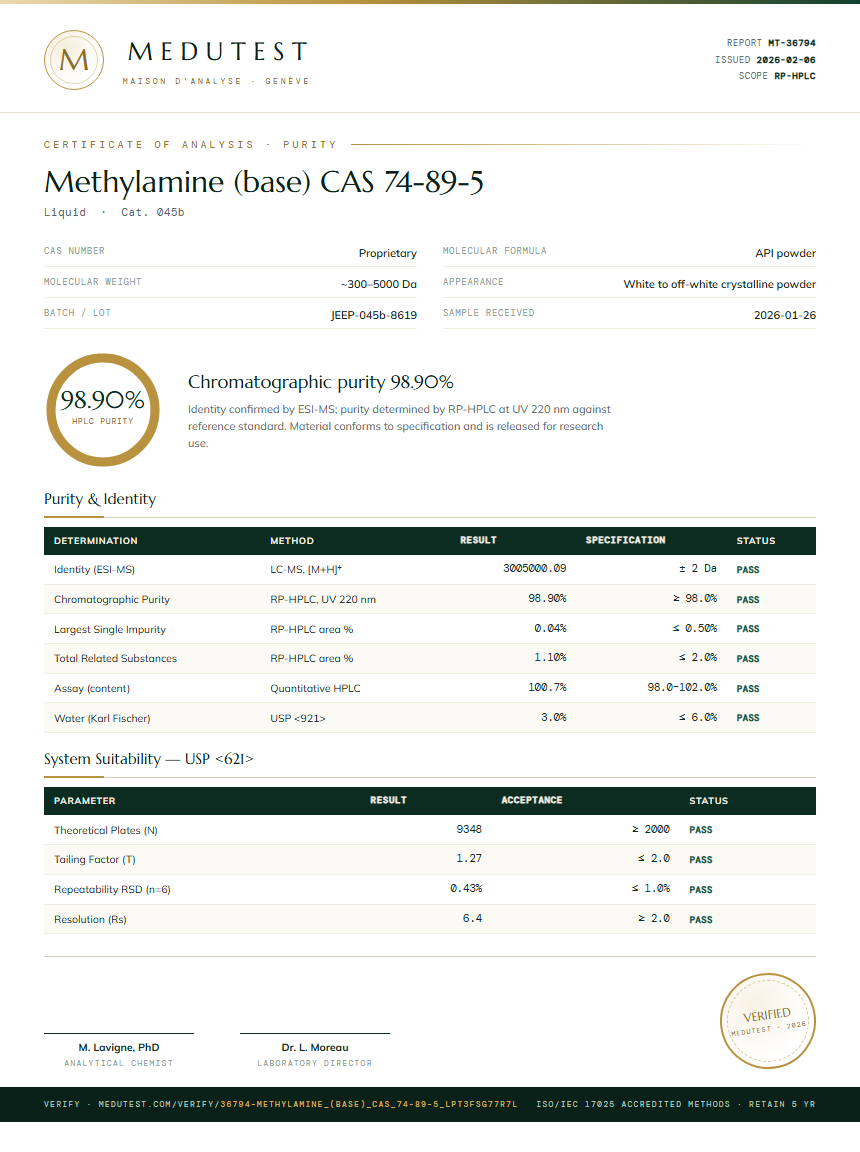 Methylamine (base) CAS 74-89-5 Purity Test Report by Medutest