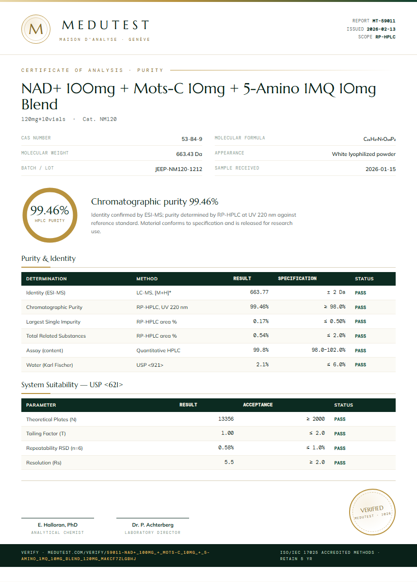 NAD+ 100mg + Mots-C 10mg + 5-Amino 1MQ 10mg Blend Purity Test Report by Medutest