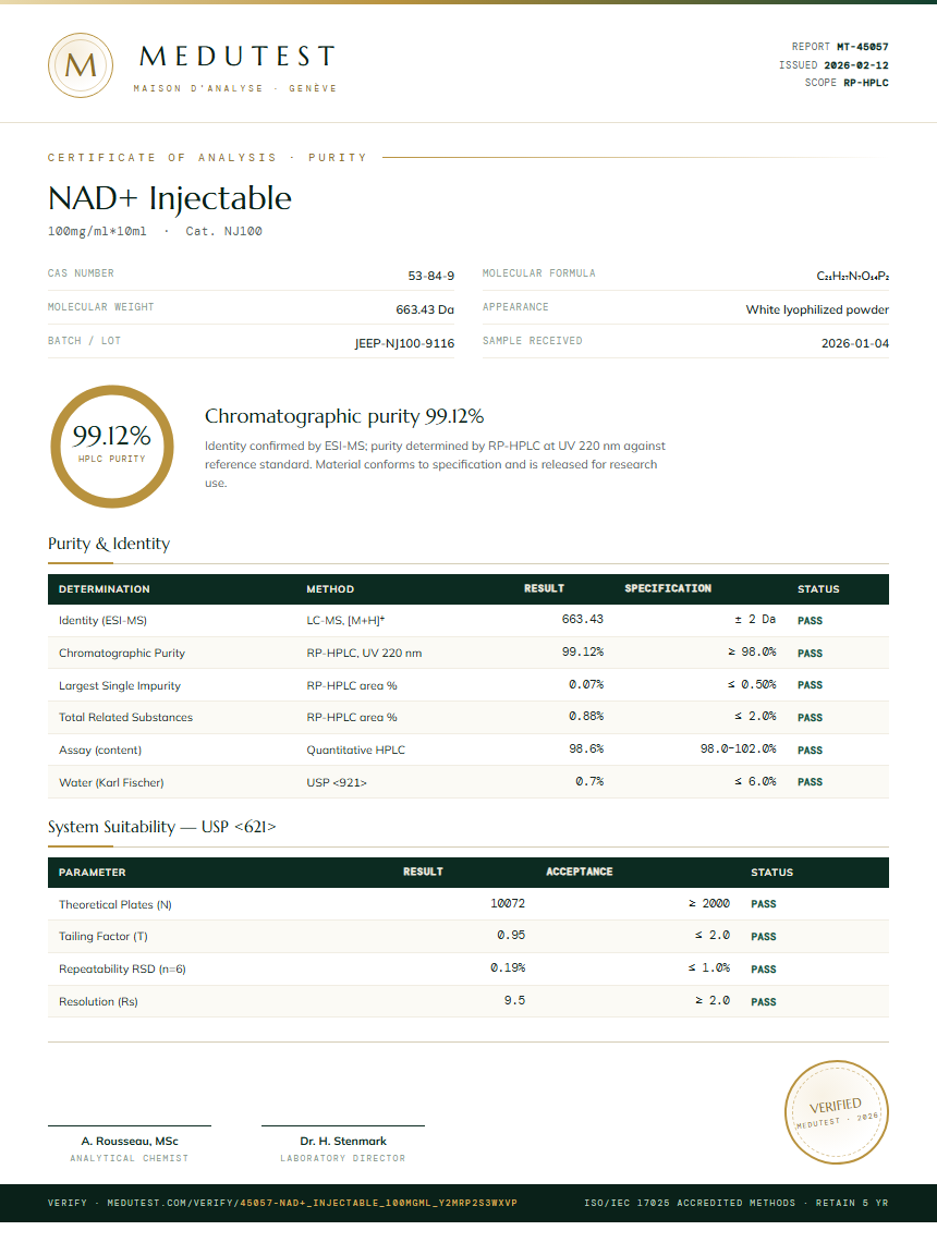 NAD+ Injectable Purity Test Report by Medutest
