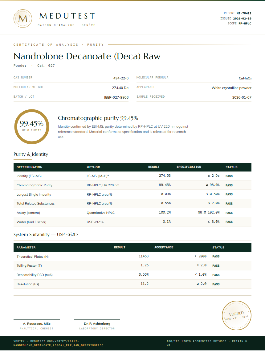 Nandrolone Decanoate (Deca) Raw Purity Test Report by Medutest