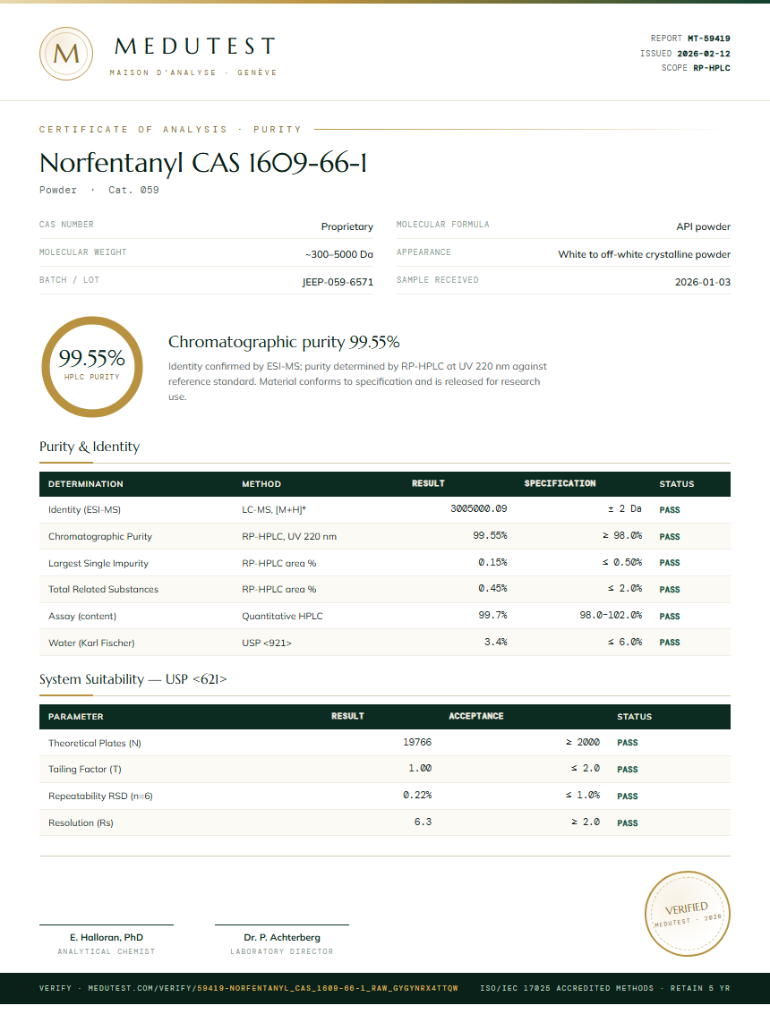Norfentanyl CAS 1609-66-1 Purity Test Report by Medutest