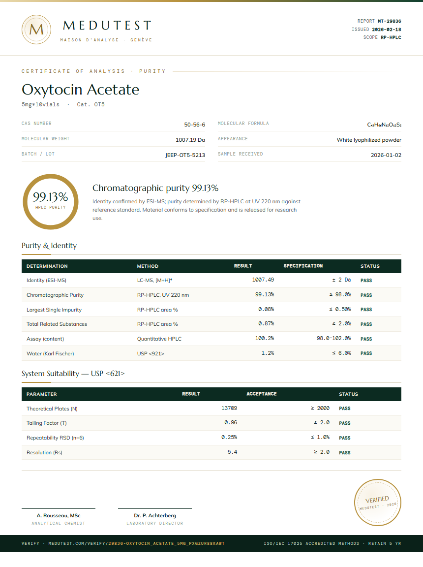 Oxytocin Acetate Purity Test Report by Medutest