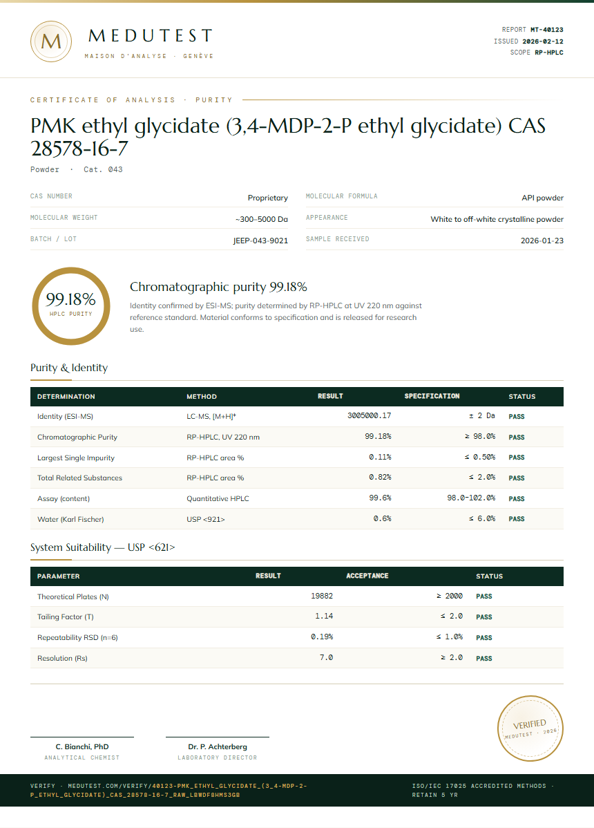 PMK ethyl glycidate (3,4-MDP-2-P ethyl glycidate) CAS 28578-16-7 Purity Test Report by Medutest