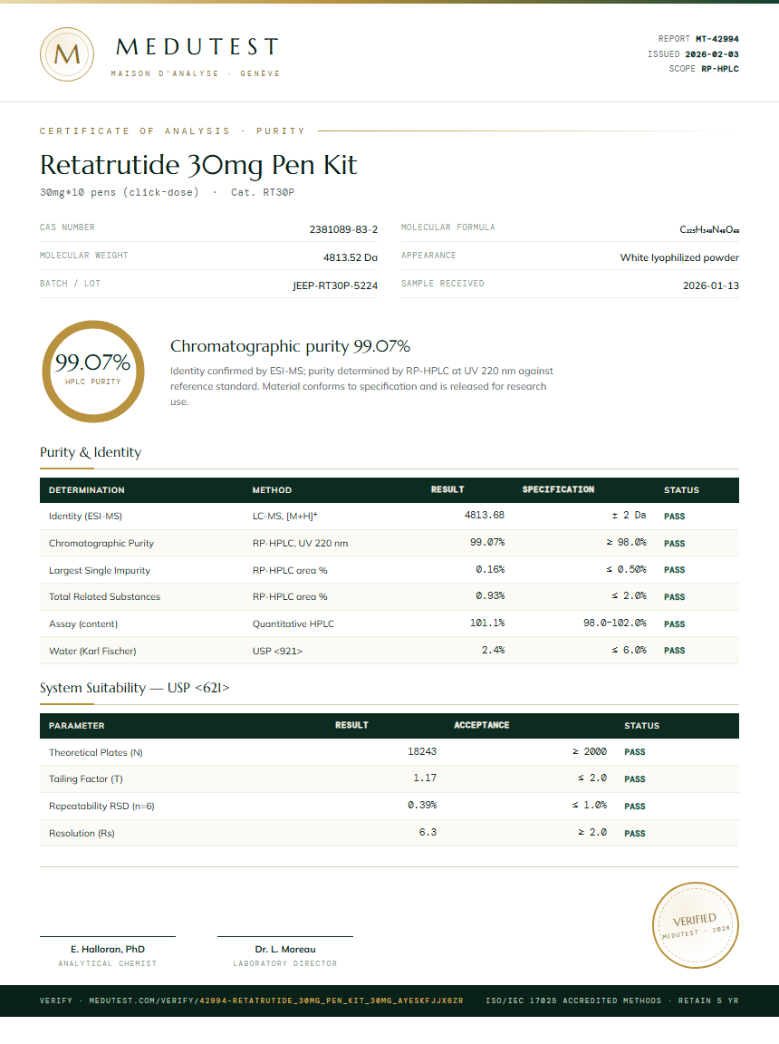Retatrutide 30mg Pen Kit Purity Test Report by Medutest