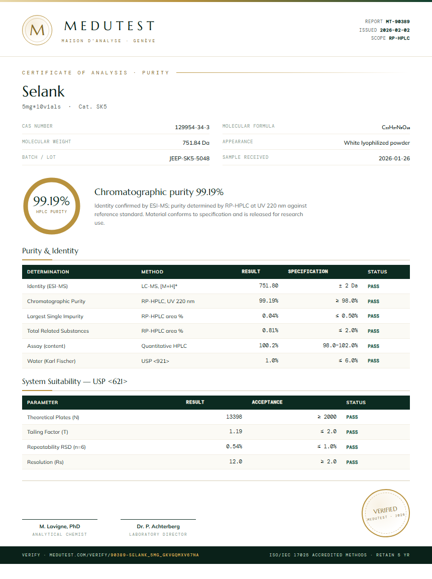 Selank Purity Test Report by Medutest