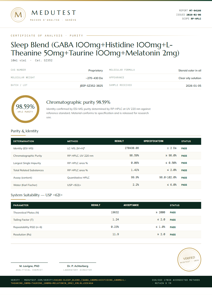 Sleep Blend (GABA 100mg+Histidine 100mg+L-Theanine 50mg+Taurine 100mg+Melatonin 2mg) Purity Test Report by Medutest