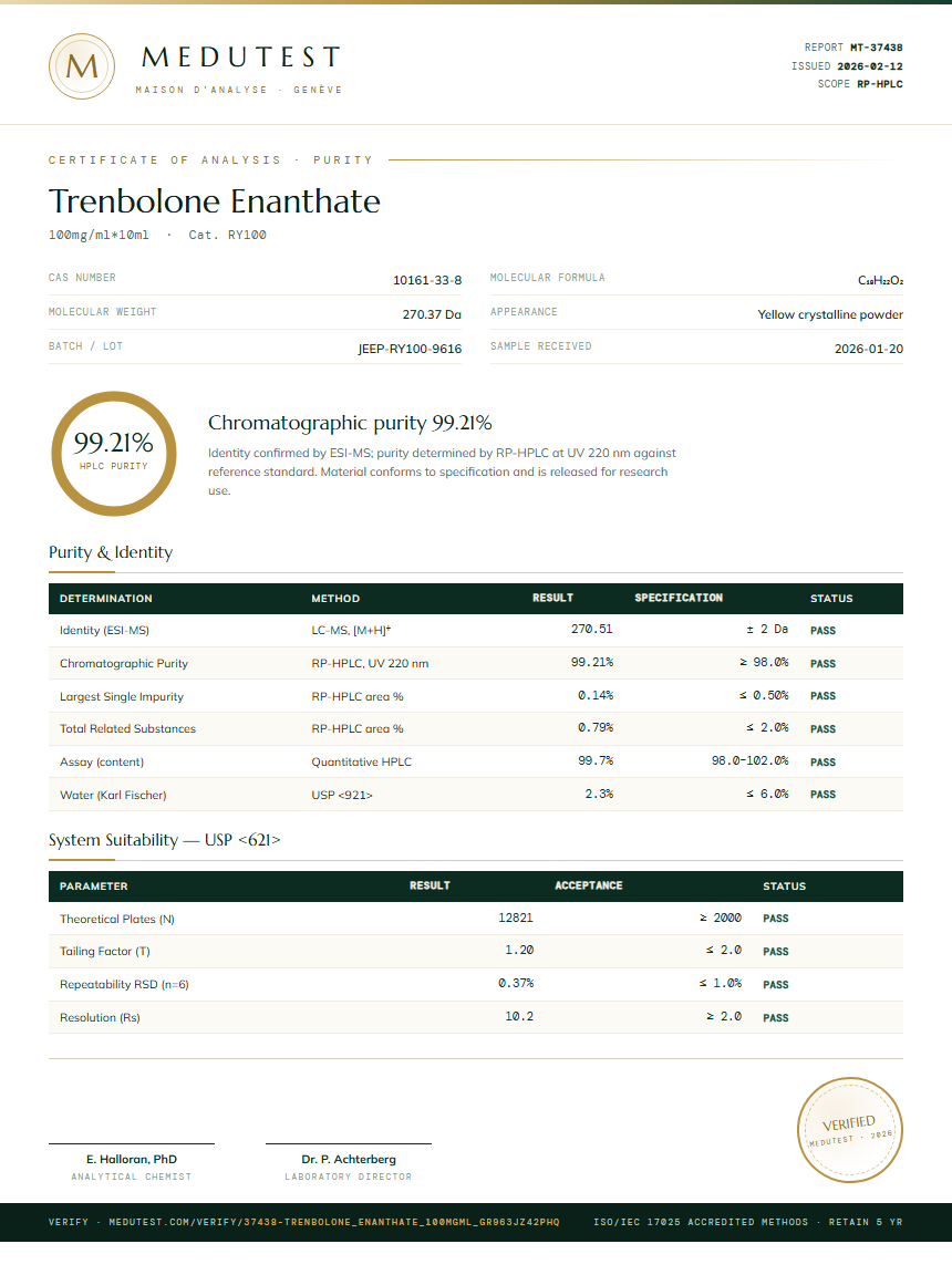 Trenbolone Enanthate Purity Test Report by Medutest