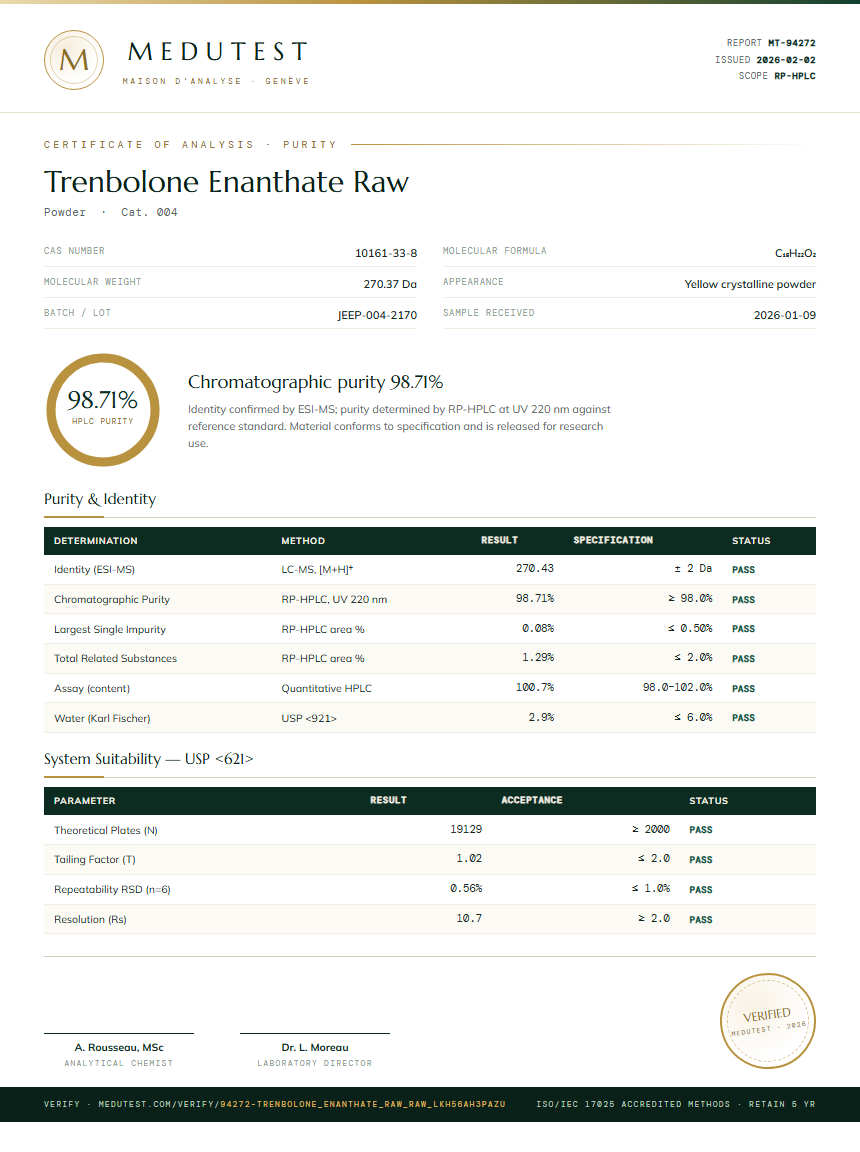 Trenbolone Enanthate Raw Purity Test Report by Medutest