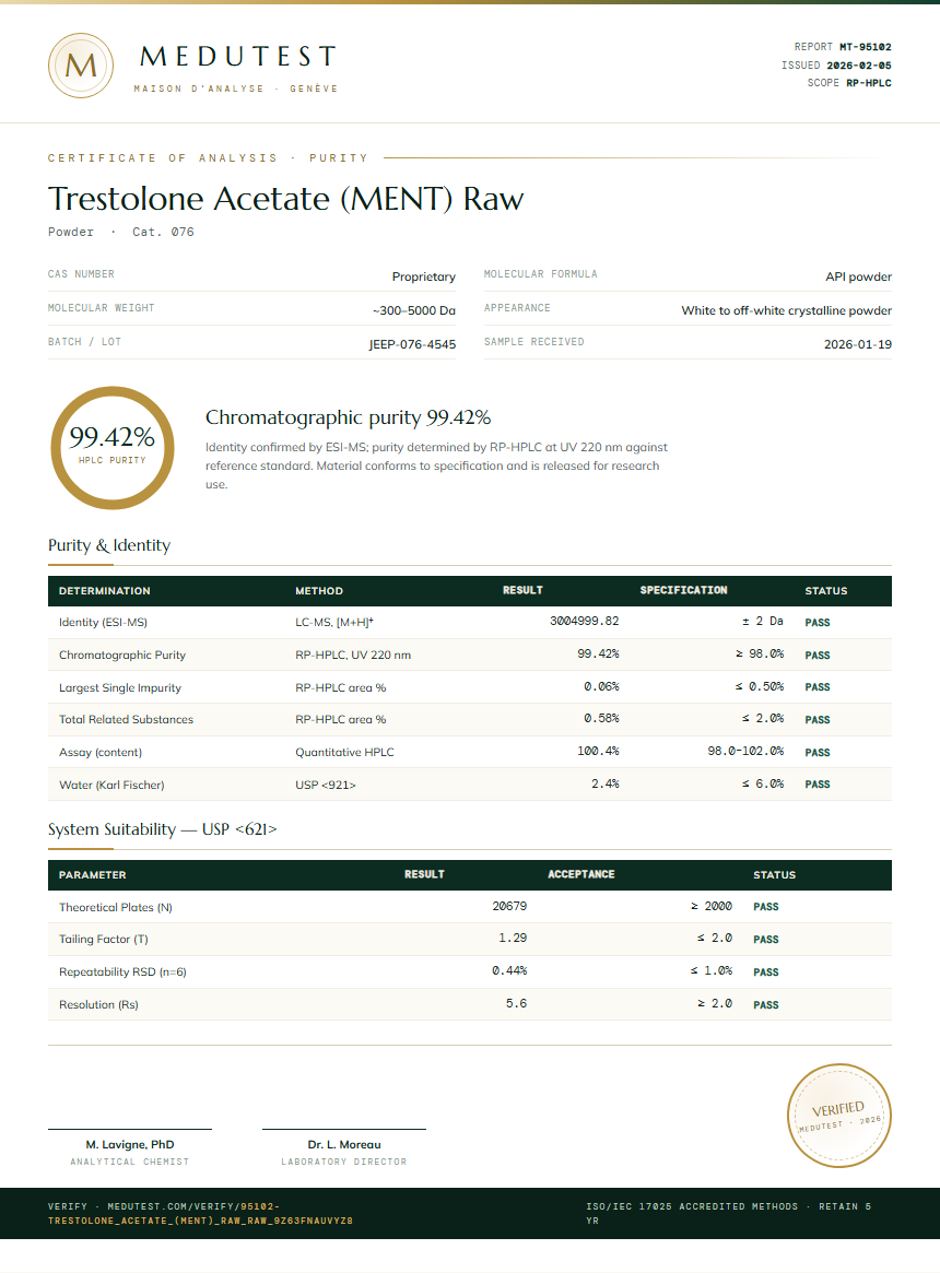 Trestolone Acetate (MENT) Raw Purity Test Report by Medutest