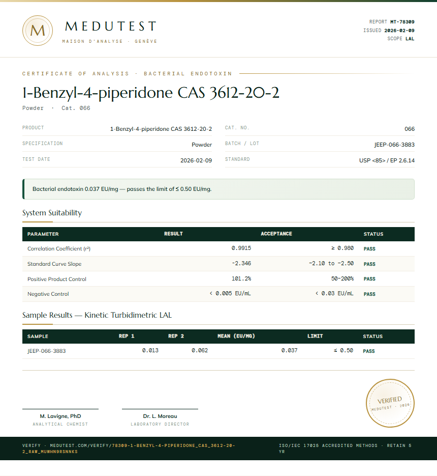 1-Benzyl-4-piperidone CAS 3612-20-2 Endotoxin report by Medutest