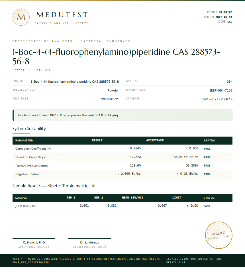 1-Boc-4-(4-fluorophenylamino)piperidine CAS 288573-56-8 Endotoxin report by Medutest