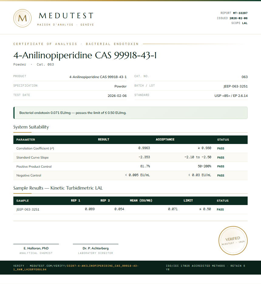 4-Anilinopiperidine CAS 99918-43-1 Endotoxin report by Medutest