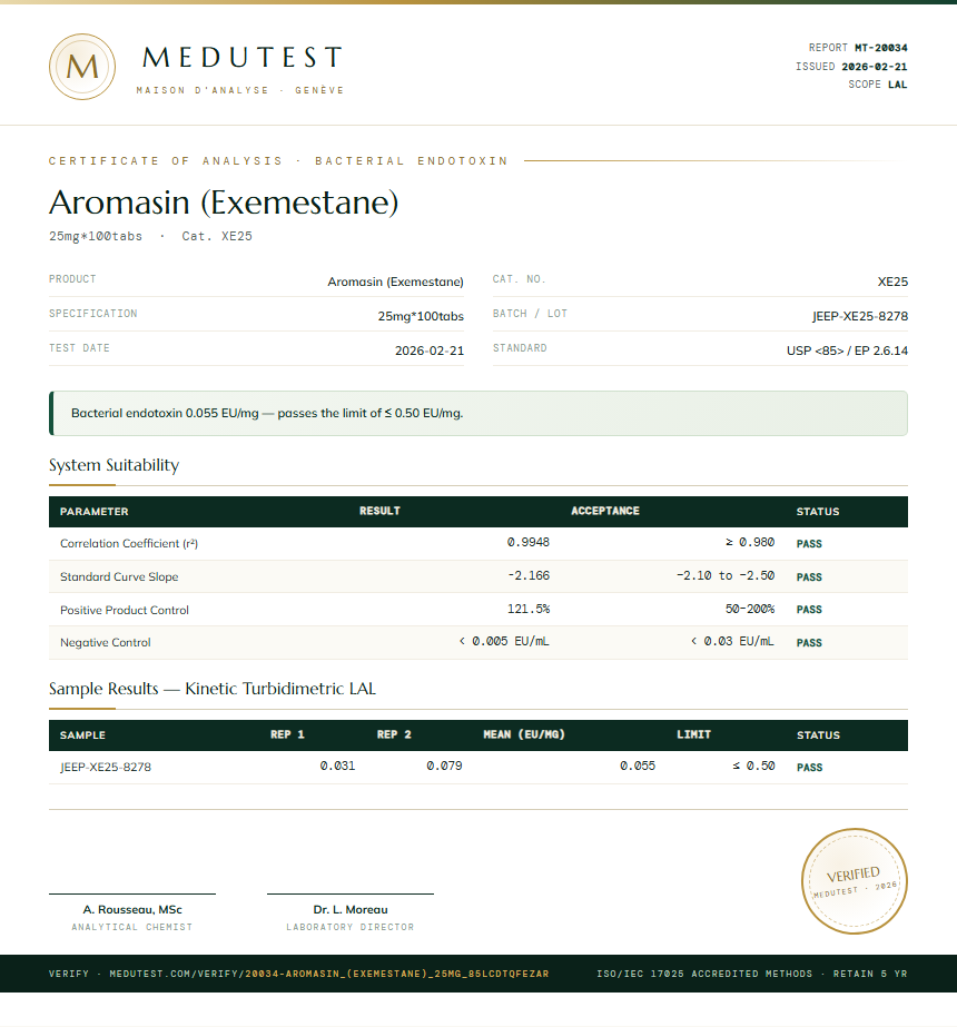 Aromasin (Exemestane) Endotoxin report by Medutest