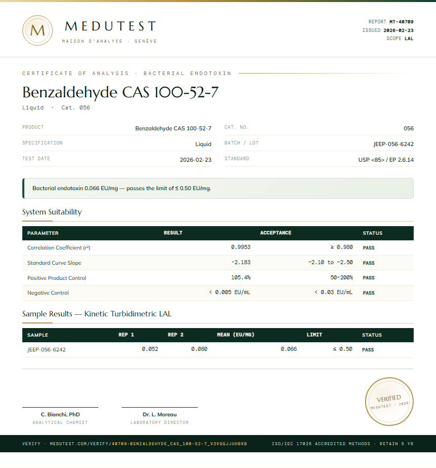 Benzaldehyde CAS 100-52-7 Endotoxin report by Medutest