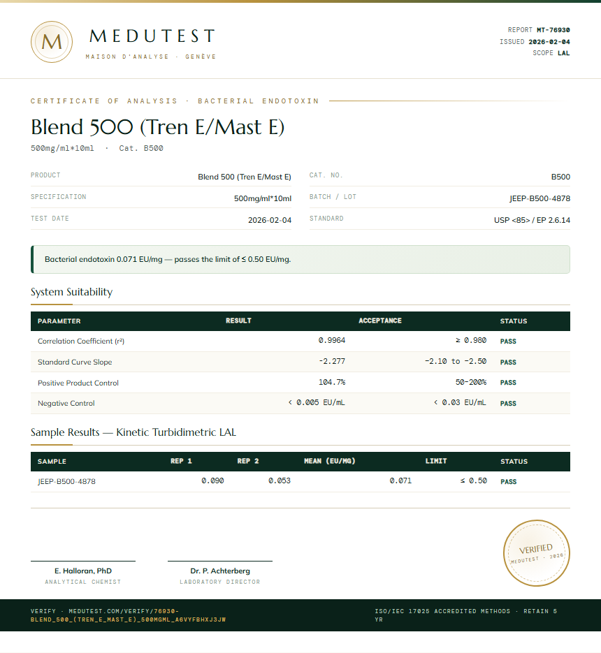 Blend 500 (Tren E/Mast E) Endotoxin report by Medutest