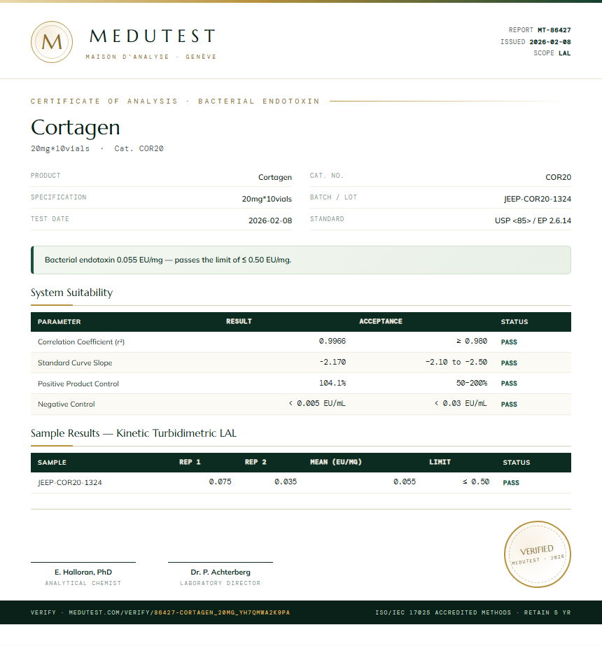 Cortagen Endotoxin report by Medutest