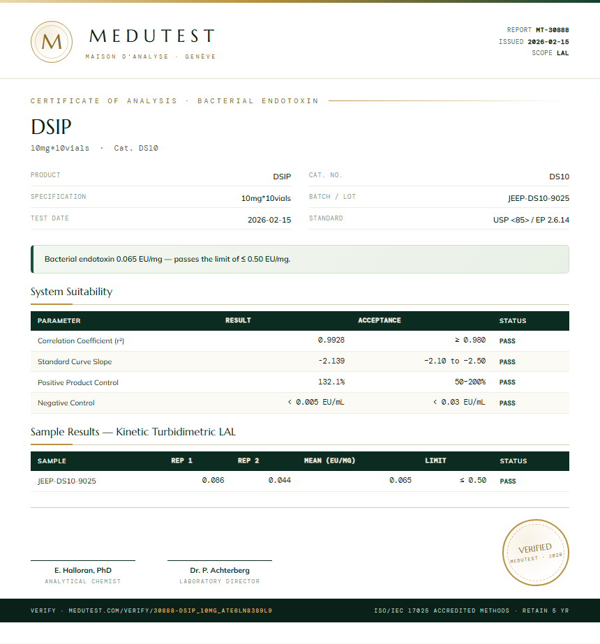 DSIP Endotoxin report by Medutest