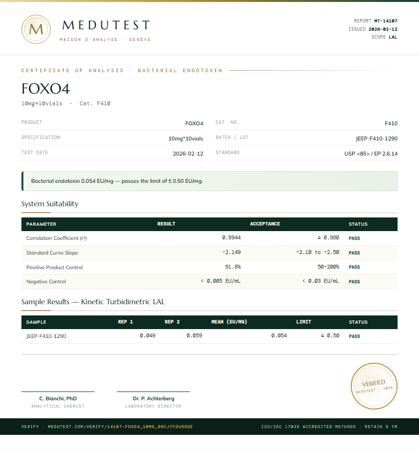 FOXO4 Endotoxin report by Medutest
