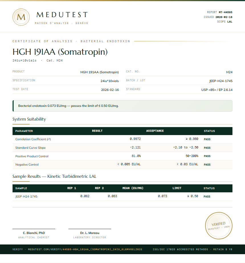 HGH 191AA (Somatropin) Endotoxin report by Medutest