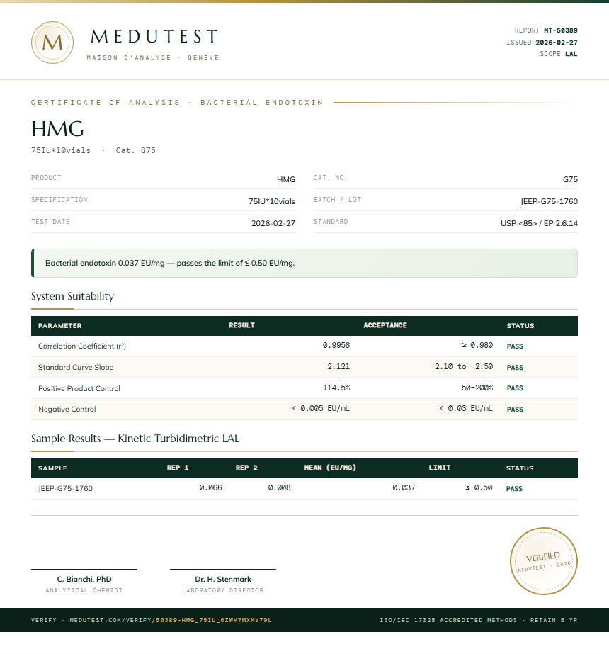 HMG Endotoxin report by Medutest