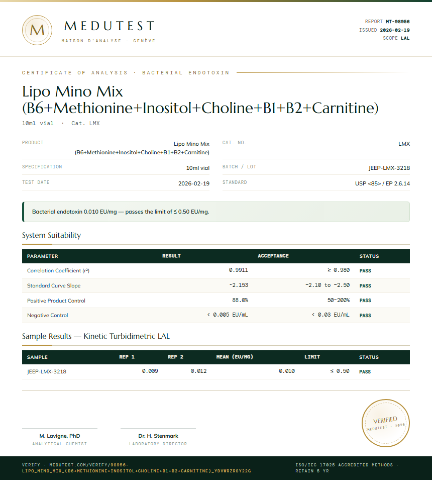 Lipo Mino Mix (B6+Methionine+Inositol+Choline+B1+B2+Carnitine) Endotoxin report by Medutest
