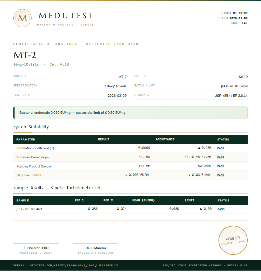MT-2 Endotoxin report by Medutest
