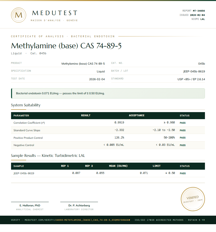 Methylamine (base) CAS 74-89-5 Endotoxin report by Medutest
