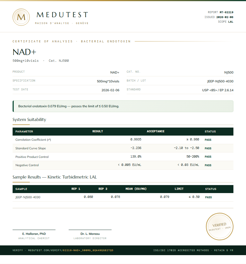 NAD+ Endotoxin report by Medutest