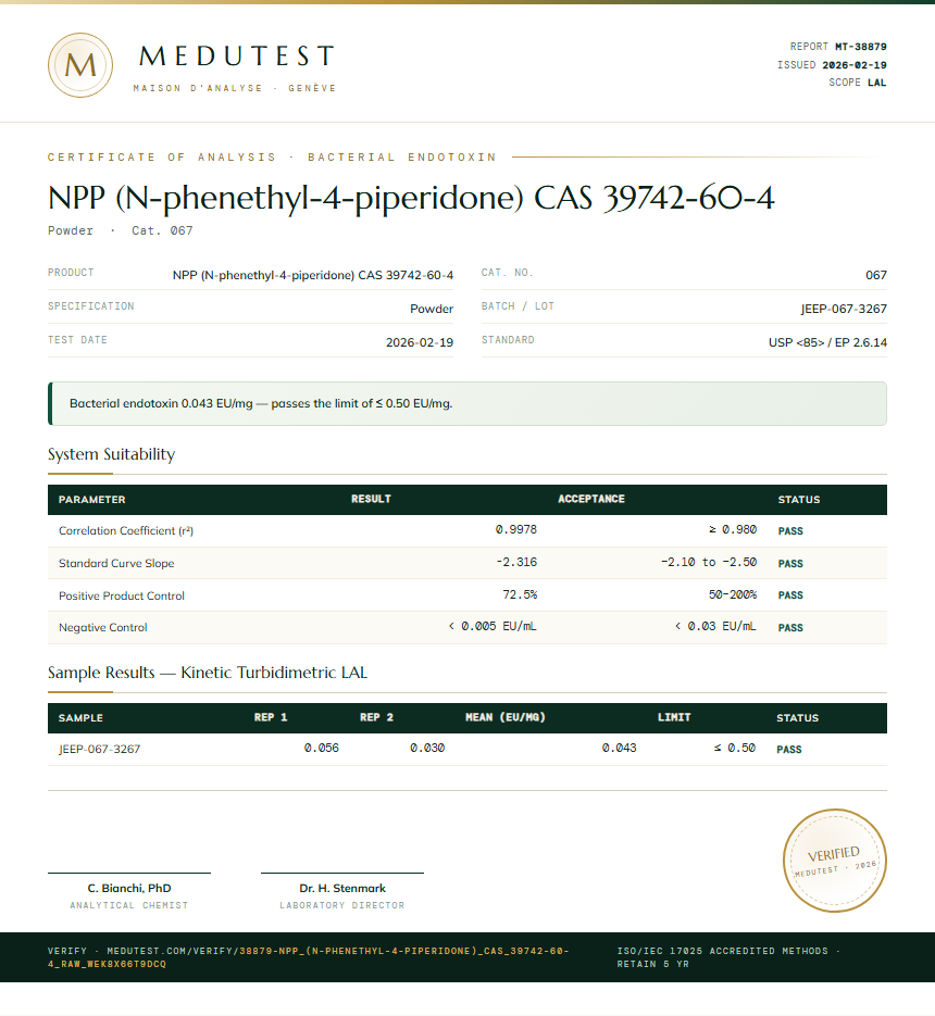 NPP (N-phenethyl-4-piperidone) CAS 39742-60-4 Endotoxin report by Medutest