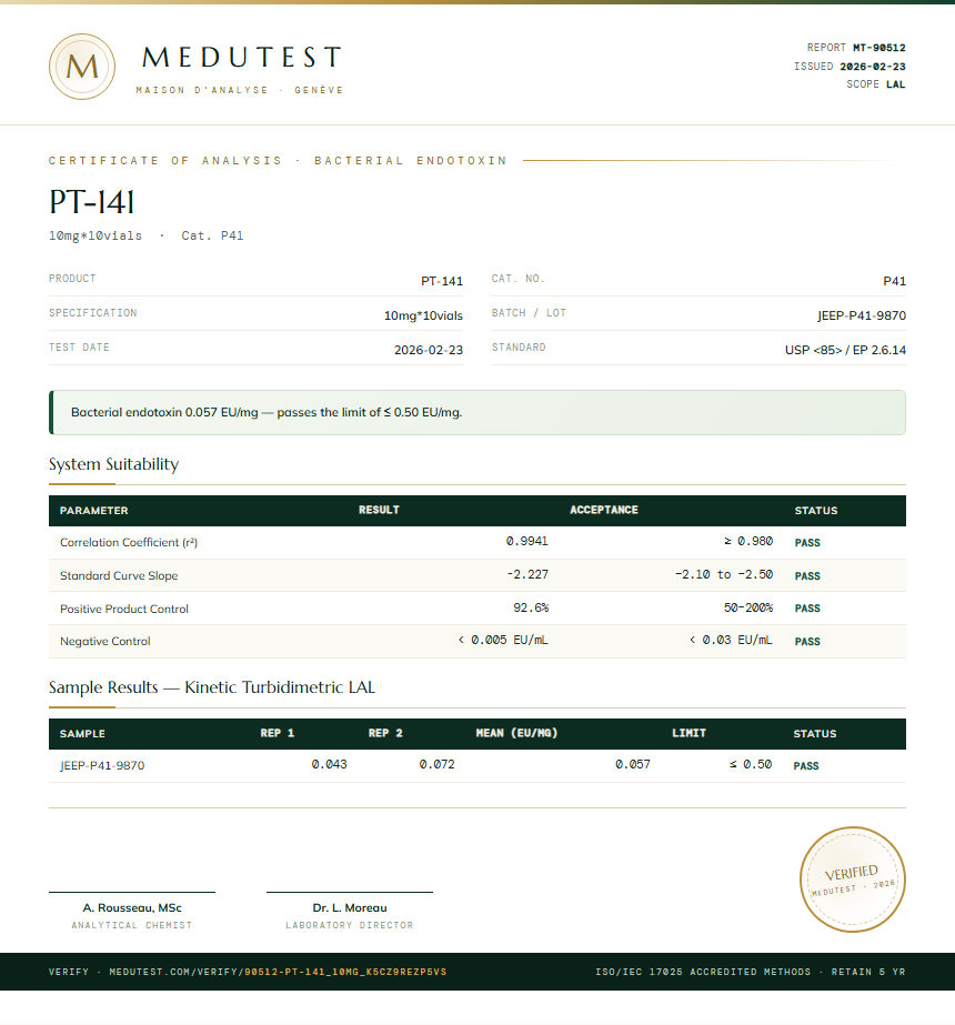 PT-141 Endotoxin report by Medutest