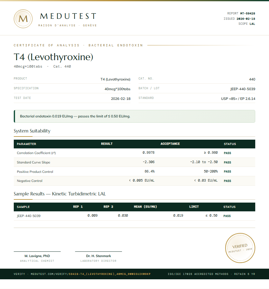 T4 (Levothyroxine) Endotoxin report by Medutest
