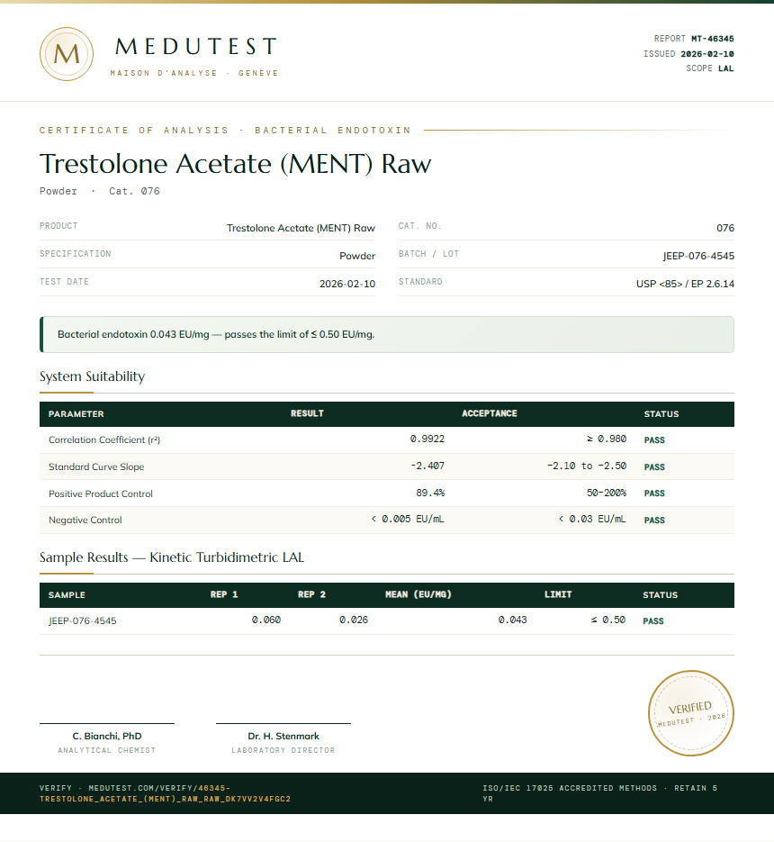 Trestolone Acetate (MENT) Raw Endotoxin report by Medutest